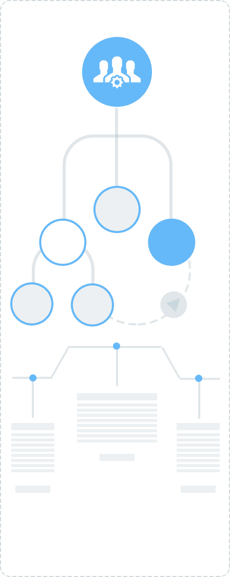 worflow manager CRM Wippo